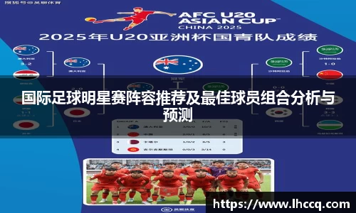 国际足球明星赛阵容推荐及最佳球员组合分析与预测